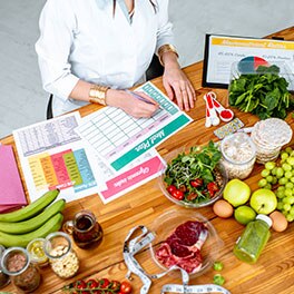 Custom Meal Plan