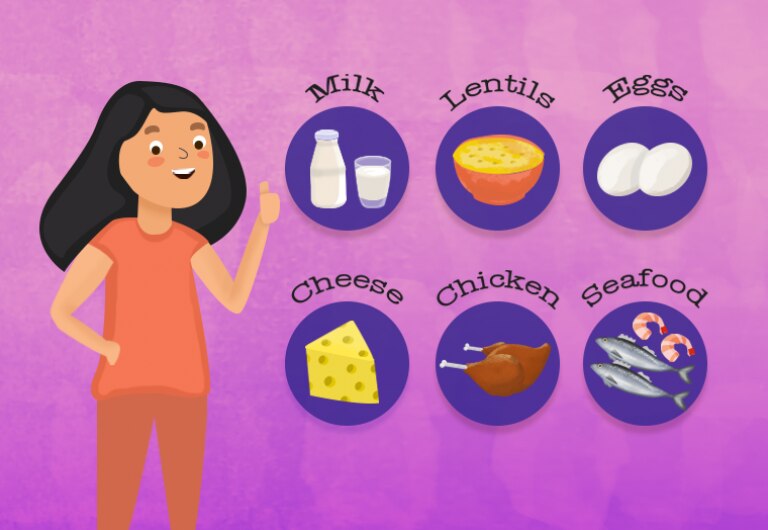 All about Protein - Building Blocks and Beyond